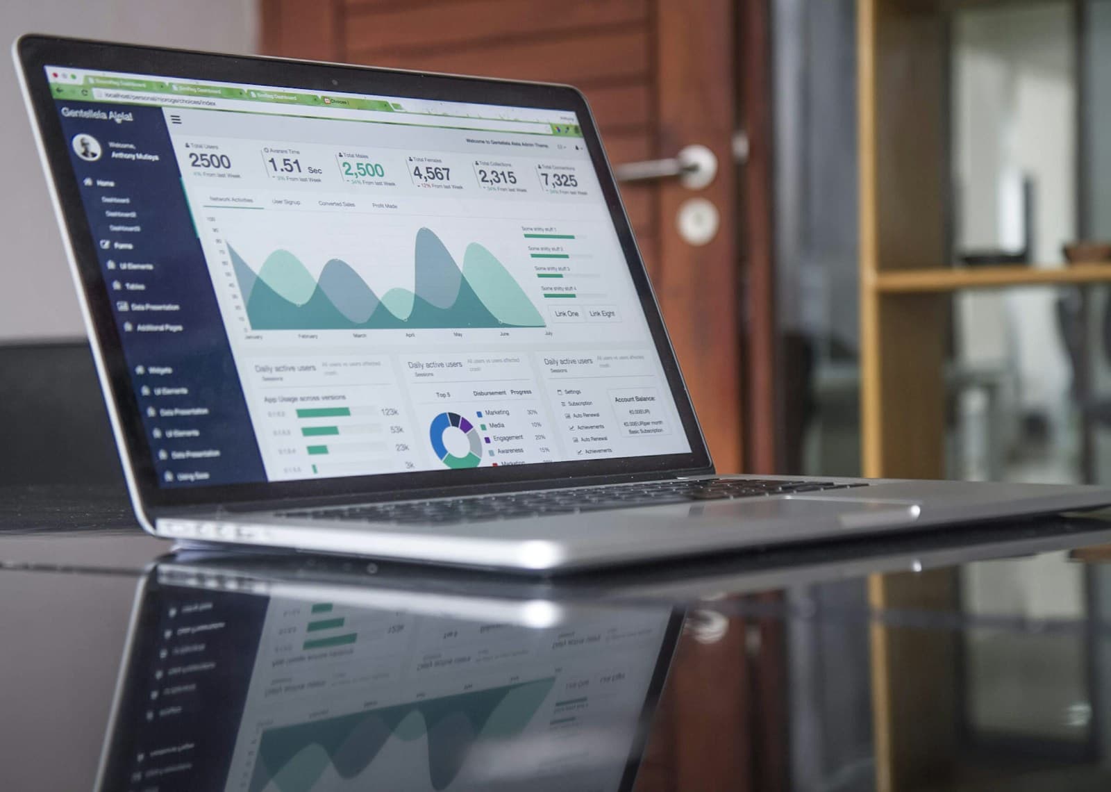 Ingeniería de datos y analítica overview